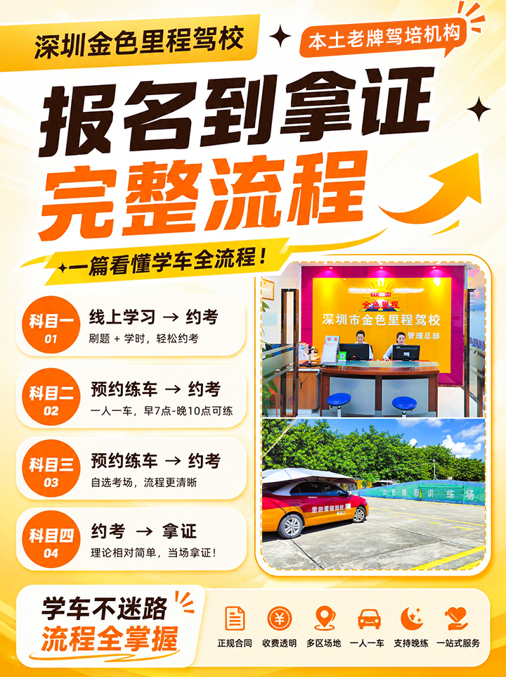 ✨深圳金色里程驾校|报名到拿证完整流程