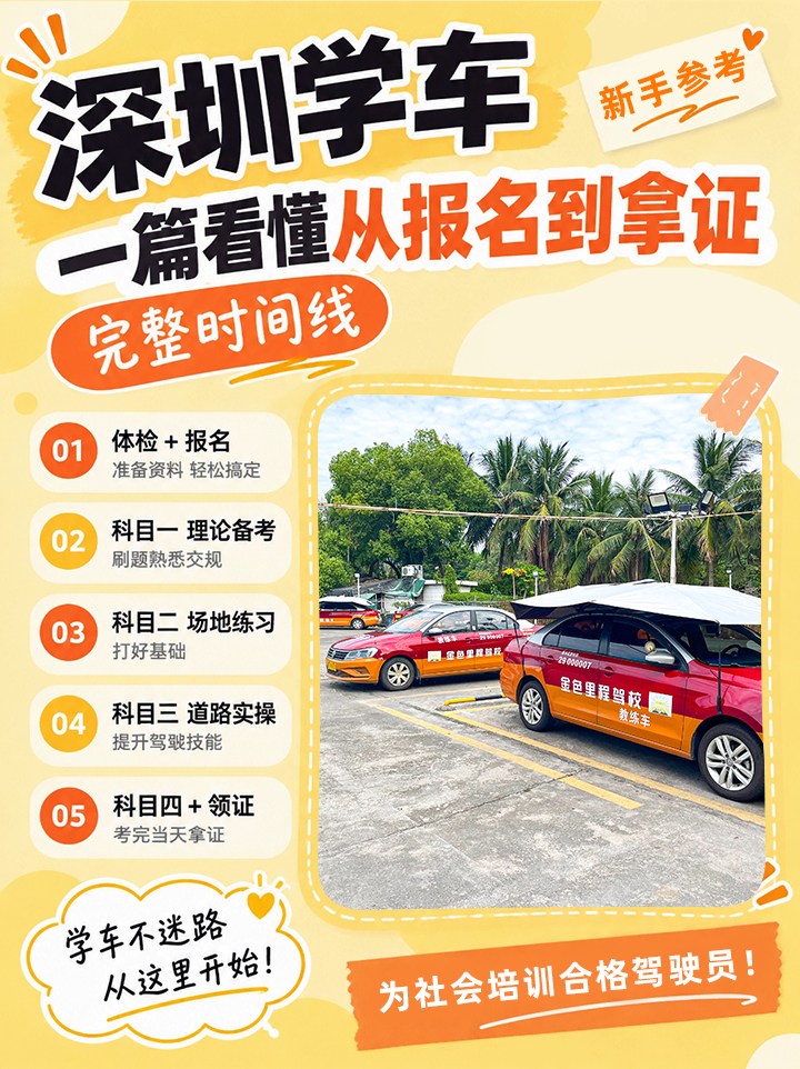 深圳学车|一篇看懂从报名到拿证完整时间线